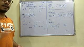 Simulation Modeling | Tutorial #25 | Weibull Distribution (Concepts)