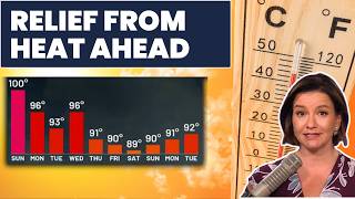 Here's when Tennessee could get relief from the extreme heat