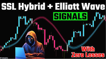 This TradingView Entry & Exit Indicator Combo! | SSL Hybrid + Elliott Wave Signals