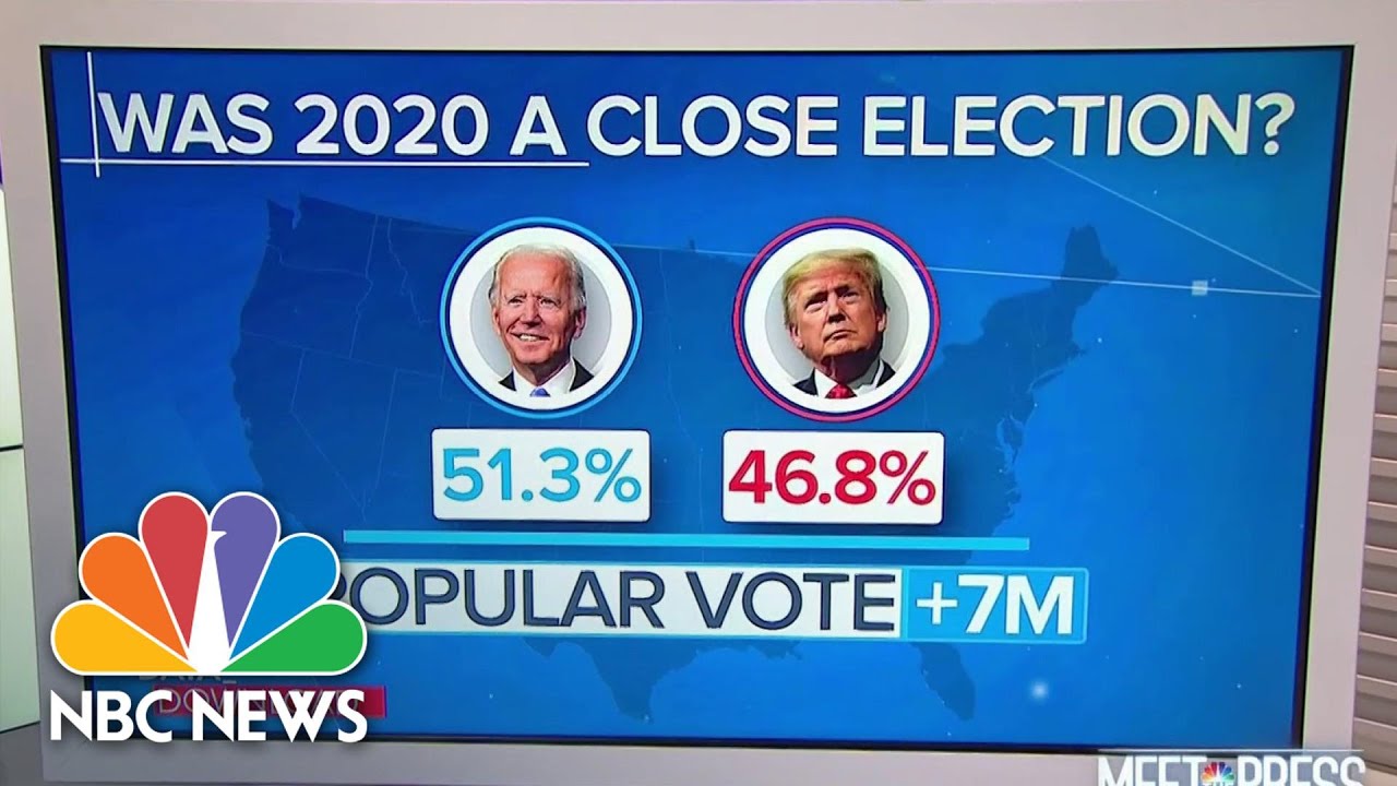 The Size of Joe Biden's Win Depends On How You Count | Meet The Press | NBC News