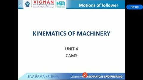 Motion of follower for constant Velocity