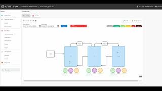 Process optimization in a crystallization plant using e-DAP