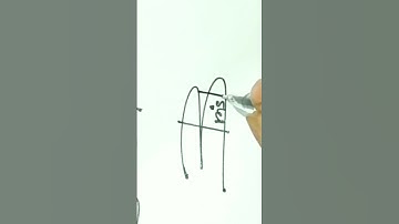 on request name signature Bristi #youtubeshorts #calligraphy #signature