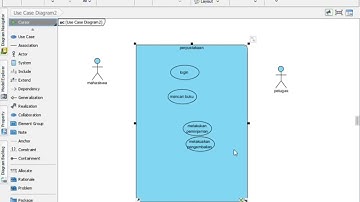 Tutorial membuat use case diagram menggunakan visual paradigm