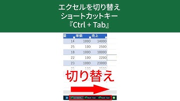 エクセルファイル(ブック)を切り替えるショートカットキー『Ctrl + Tab』