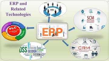 HSC Board IT Commerce Chapter 6 ERP Part -2 By Archana Mulay (timestamps provided in description )