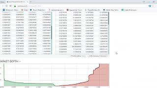 Криптовалюты Обучение Доход 217% на криптовалюте BTCD Криптовалюты Обучение Криптовалюты Обучение Доход 217% на криптовалюте BTCD Криптовалюты Обучение