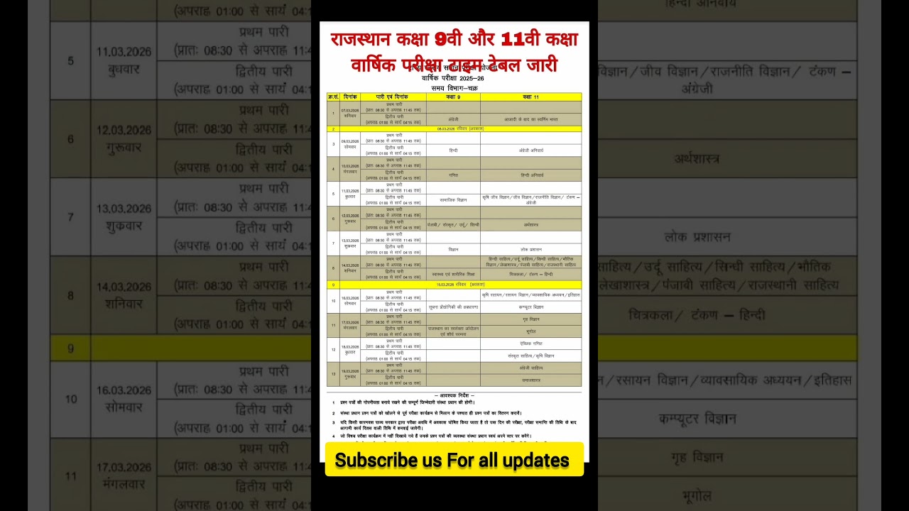 annvarshik pareeksha time table, annual exam time table