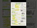 Reminiscence of lenin book Summary and Notes #books #summary #popular