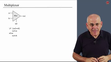 computers404(nand2tetris) - 06 -  Multibit Buses