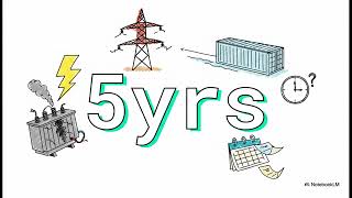 The Shocking Reality of America’s Aging Power Grid