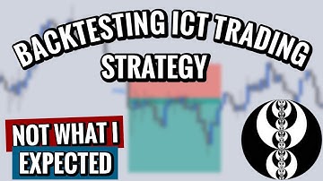 ICT Trading Strategy Backtest - My 7 easy steps trading plan