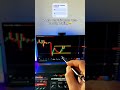 Where this was, when I'm Learning about trading? #trendingvideo #nse #chartanalysis #chartpatterns