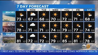 Alex Biston's Weather Forecast (May 17)