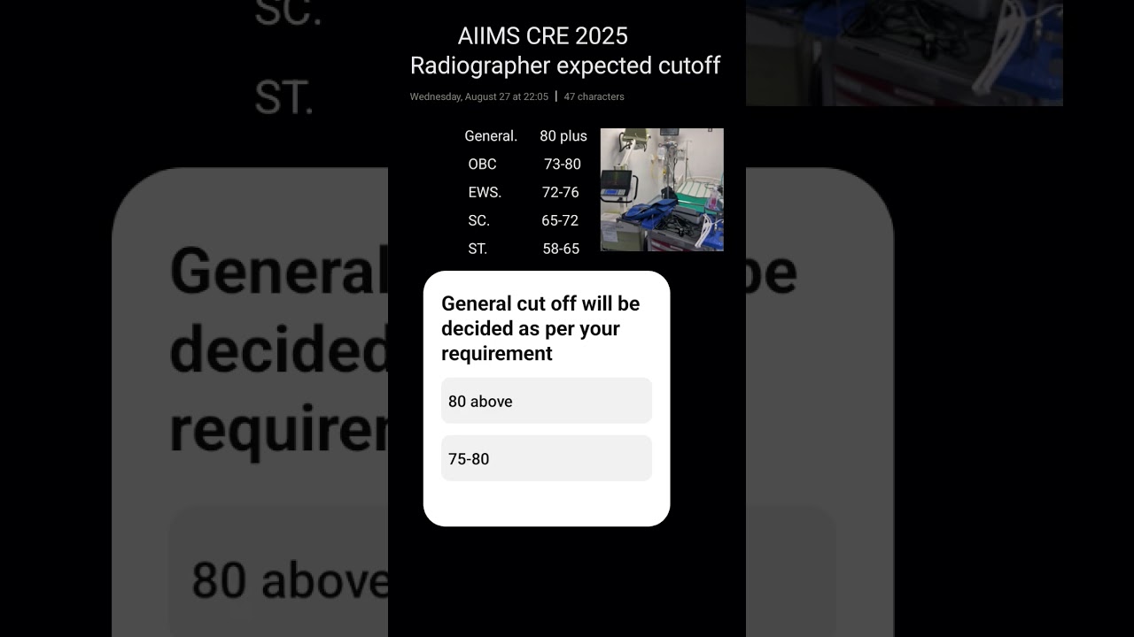 AIIMS CRE 2025 Radiographer Expected cutoff 