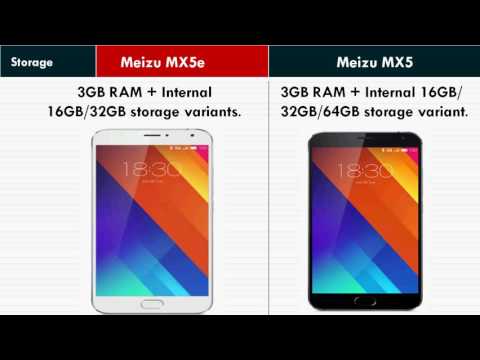 Video: Meizu MX5E: Hersiening, Spesifikasies, Prys