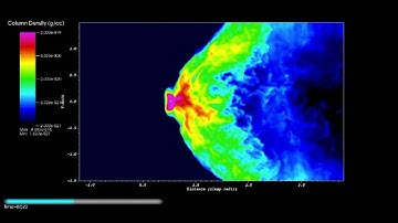Shock Triggered Star Formation aligned rotation case -- Simulation Results with AstroBEAR2.0