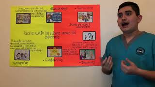 Tener en cuenta los conocimientos previos del estudiante! Principio pedagógico 👨🏼‍💻