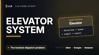 Elevator System Design — Low Level Design Interview (LLD)