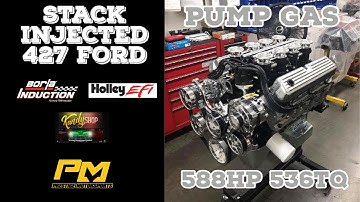 Kandy Shop Creations 588HP 536TQ Stack Injected 427ci Small Block Ford Dyno Testing at Prestige