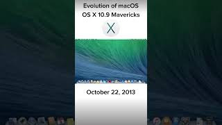 Evolution of MacOS #macos #osx #macosx