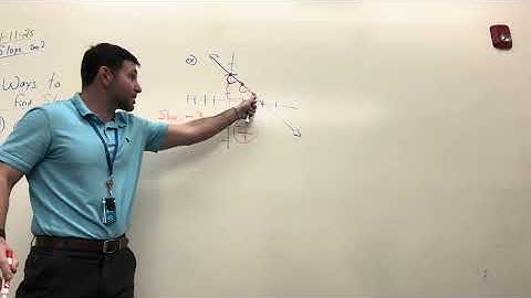 Algebra 1A Period 7: Slope from a graph