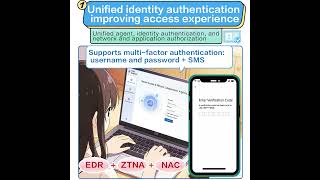 Huawei Xinghe AI Unified SASE：Zero-trust solution for secure remote working in the AI era.