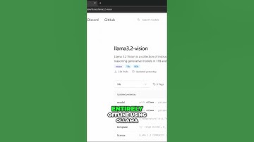 Is Llama 3.2 Vision Really the Future of Offline AI Image Chat?