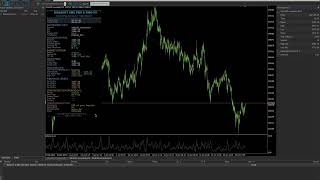 Gigasoft SMC Strategy EA V5   4K screenshot 1