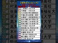 【りくりゅうペア】日本人メダリスト最終学歴ランキング一覧【ミラノ・コルティナ2026オリンピック】 #shorts