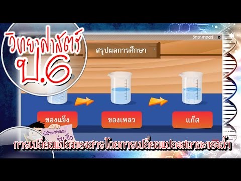 วีดีโอ: วิธีการเปลี่ยนโครงสร้างน้ำ