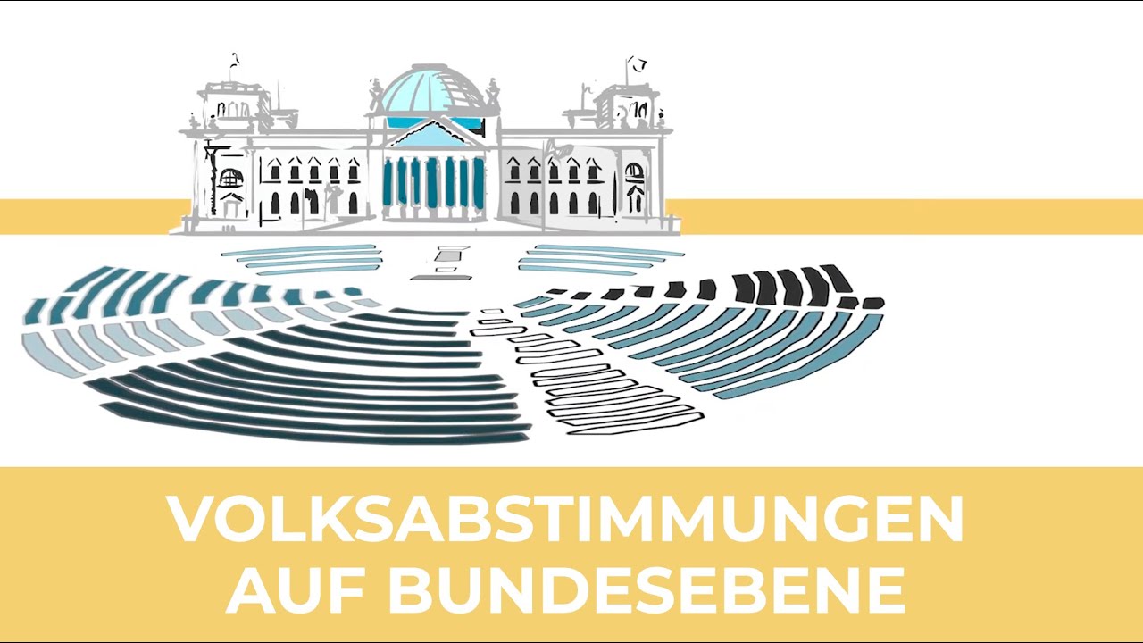 Bundesweite Volksabstimmung - YouTube