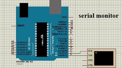 Arduino tutorial: Serial monitor/virtual terminal interfacing proteus in hindi