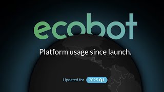 Ecobot Platform Usage Since Launch, 2025 Q1 Update