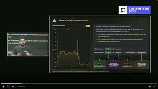 Understanding Luxor's Hashprice Index