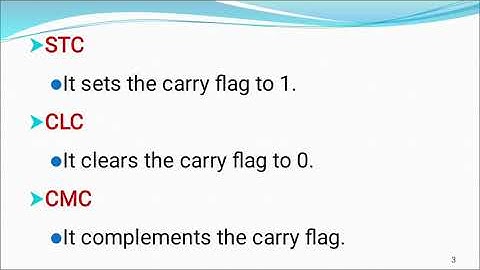 8086 process control instruction