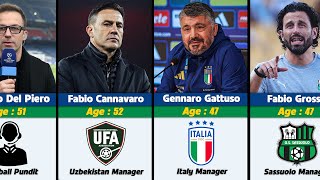 Italy’s 2006 World Cup Heroes: Where Are They Now❓
