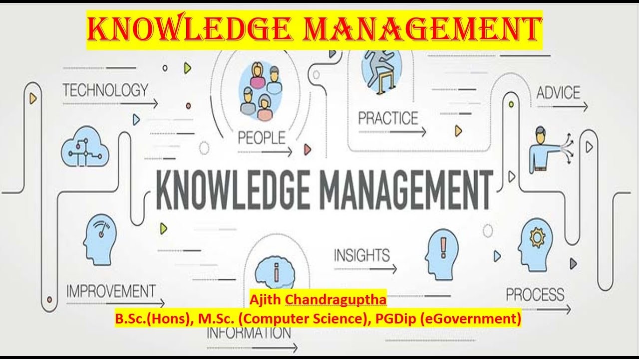 Knowledge Management - YouTube