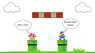 CSC520 | Bounded Buffer Problem | Principle of Operating System
