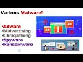 What is Malware | types of malware | what is adware, spyware, rootkits, botnets