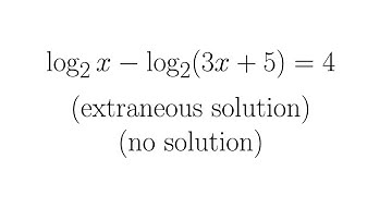 Solving a Logarithmic Equation with No Solution