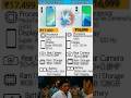 Galaxy A16 5g Vs  Vivo Y29 5g || #smartphonecomparison #shorts