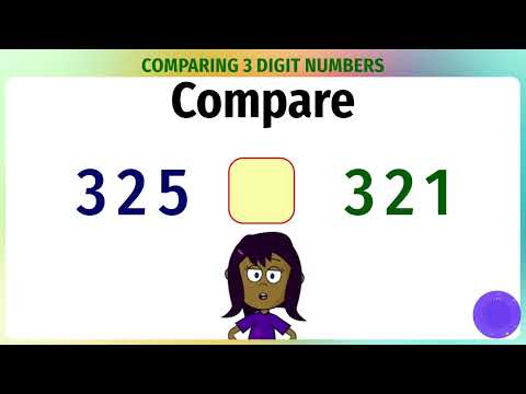 How to compare 3 digit numbers? Learn with Animated characters.