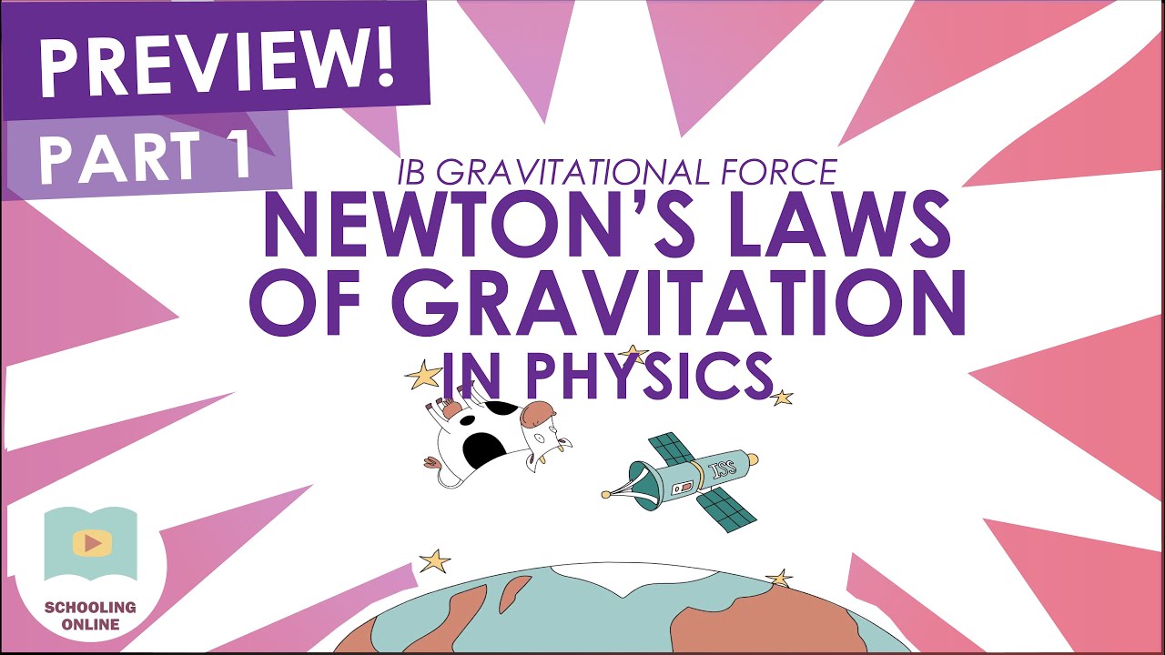 IB Gravitational Force (Newton's Law of Gravitation, IB Physics ...
