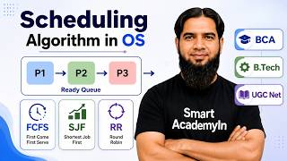 Scheduling Algorithm in Operating System | UGC NET CS | BCA BTech | Ranchi University