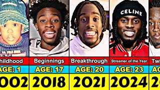 Kai Cenat Transformation From 1 to 23 Year Old