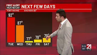 Famous Michael Moranelli's Tuesday Afternoon Forecast | July 29, 2025 Net Worth