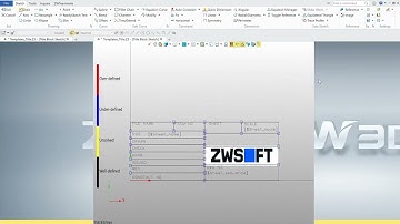 Add your own title block in ZW3D
