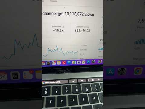 12 Million Views
