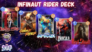 Infinaut Rider Deck is Insanely Strong Marvel Snap